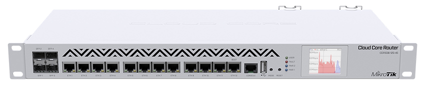 MikroTik CCR1036-12G-4S-R2 Cloud Core Router 12x1Gb Ports L6